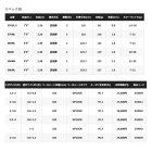 他の写真1: ≪'22年8月新商品！≫ シマノ ダイナダート S80MH 〔仕舞寸法 125.7cm〕 [8月発売予定/ご予約受付中]