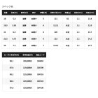 他の写真1: ≪'22年9月新商品！≫ シマノ 飛天弓 閃光 L2 22.5 〔仕舞寸法 123cm〕 【保証書付き】 [9月発売予定/ご予約受付中]