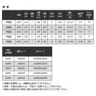 他の写真1: 宇崎日新 プロスペック イソ KW 遠投 3号遠投 4505 〔仕舞寸法 109cm〕 【保証書付き】