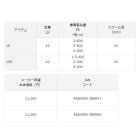 他の写真1: ≪'22年8月新商品！≫ ダイワ SLPW 22ソルティガ 15スプール 15 【返品不可】 【小型商品】