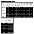 他の写真1: ≪'22年9月新商品！≫ ダイワ オーバーゼア グランデ(サーフモデル) 103M 〔仕舞寸法 160cm〕 【保証書付き】 【大型商品1/代引不可】