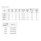 他の写真1: ≪'22年10月新商品！≫ ダイワ 大島 フレイムホーク 1.75号-53 〔仕舞寸法 116cm〕 【保証書付き】 [10月発売予定/ご予約受付中]