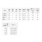 他の写真2: ≪'22年10月新商品！≫ ダイワ 大島 フレイムホーク 1.25号-53 〔仕舞寸法 116cm〕 【保証書付き】 [10月発売予定/ご予約受付中]