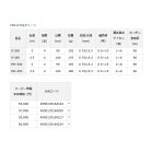 他の写真1: ≪'22年10月新商品！≫ ダイワ CBC(クラブブルーキャビン) メタルチューン MH-300・Q 〔仕舞寸法 90cm〕 【保証書付き】 [10月発売予定/ご予約受付中]