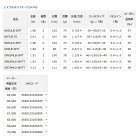 他の写真1: ≪'22年5月新商品！≫ ダイワ エメラルダス EX イカメタル N67LB TG 〔仕舞寸法 161cm〕 【保証書付き】 【大型商品1/代引不可】