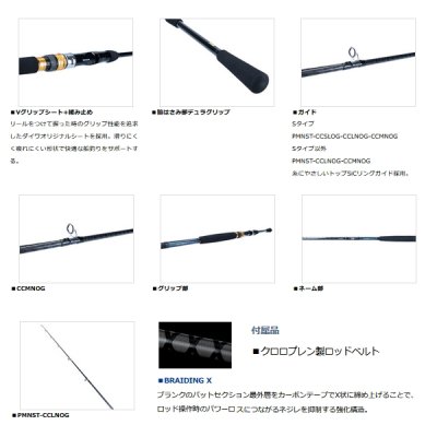 画像2: ≪'22年4月新商品！≫ ダイワ シーパワー 73 80-300・N 〔仕舞寸法 107cm〕