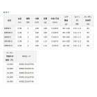 他の写真1: ≪'22年3月新商品！≫ ダイワ 紅牙 X 69MB-S 〔仕舞寸法 108cm〕