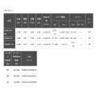 他の写真1: ≪'22年2月新商品！≫ ダイワ ブレイゾン C64L-ST・BF 〔仕舞寸法 165cm〕 【大型商品1/代引不可】