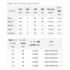 他の写真1: ≪'22年2月新商品！≫ ダイワ シルバークリーク ストリームトゥイッチャー 51LB 〔仕舞寸法 80cm〕 【保証書付き】