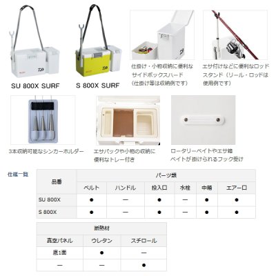 画像2: ダイワ クールライン SU 800X サーフ 8L