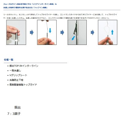 画像3: ダイワ インターライン シーパワー 73 50-310 〔仕舞寸法 111cm〕