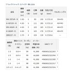 他の写真1: ≪'20年3月新商品！≫ ダイワ ブラックジャック スナイパー 落し込み MH-35TLM・R 〔仕舞寸法 85cm〕 【保証書付き】