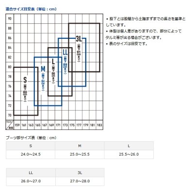 画像3: ダイワ タイトフィットラジアルウェーダー RW-4301R-T ブラック Mサイズ