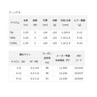 他の写真1: ダイワ チニング X 76ML 〔仕舞寸法 119cm〕