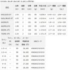 他の写真1: ≪'21年4月新商品！≫ ダイワ リベリオン 742ML+FS 〔仕舞寸法 116cm〕 【保証書付き】