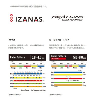 画像2: シマノ グラップラー 8 PE LD-A61U 200m 0.8号 10m×5カラー