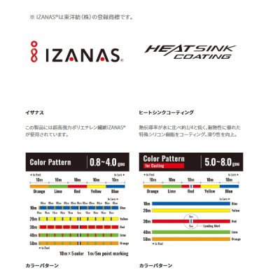 画像2: シマノ グラップラー 8 PE LD-A71U 300m 6号 10m×5カラー