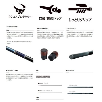 画像3: ≪'23年1月新商品！≫ シマノ '23 ナイアード 急瀬 90-95Z 〔仕舞寸法 138.3cm〕 【保証書付き】 [1月発売予定/ご予約受付中]