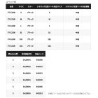 他の写真1: ≪'23年3月新商品！≫ シマノ リミテッド プロ ジオロック 羊毛フェルト(中丸先ワイド) FT-522W ブラック Mサイズ [3月発売予定/ご予約受付中]