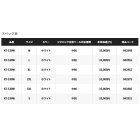 他の写真1: ≪'23年3月新商品！≫ シマノ ジオロック 羊毛フェルトキット 中割 KT-530W ホワイト 2XLサイズ [3月発売予定/ご予約受付中]