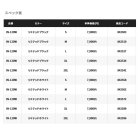 他の写真1: ≪'23年5月新商品！≫ シマノ リミテッドプロ サンプロテクション HVシャツ IN-120W リミテッドホワイト XLサイズ [5月発売予定/ご予約受付中]