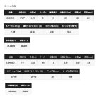 他の写真1: ≪'23年3月新商品！≫ シマノ '23 スコーピオン 2704RS-2 〔仕舞寸法 130cm〕 【保証書付き】 [3月発売予定/ご予約受付中]