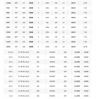 他の写真2: ≪'23年1月新商品！≫ シマノ '23 ディアルーナ S100ML 〔仕舞寸法 155.9cm〕 【保証書付き】 【大型商品1/代引不可】