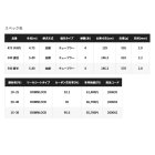 他の写真1: ≪'23年3月新商品！≫ シマノ '23 リアルパワー 石鯛 540 遠投 〔仕舞寸法 146.3cm〕 【保証書付き】 [3月発売予定/ご予約受付中] 【大型商品1/代引不可】