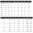 他の写真2: ≪'23年2月新商品！≫ シマノ '23 バスワン XT+ 263ML-2 〔仕舞寸法 98.5cm〕 [2月発売予定/ご予約受付中]