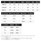 他の写真2: ≪'23年3月新商品！≫ シマノ '23 バンタム 264L/M 〔仕舞寸法 193.1cm〕 【保証書付き】 [3月発売予定/ご予約受付中] 【大型商品2/代引不可】