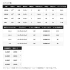 他の写真1: 【送料サービス】 シマノ カーディフ エリアリミテッド S66UL 〔仕舞寸法 101.8cm〕 【保証書付き】