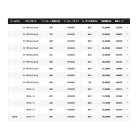 他の写真2: シマノ エクスセンス ジェノス S110H/R 〔仕舞寸法 171.4cm〕 【保証書付き】 【大型商品1/代引不可】