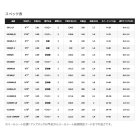 他の写真1: 【送料サービス】 シマノ エクスセンス ジェノス S87L+/F 〔仕舞寸法 134.5cm〕 【保証書付き】