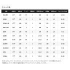 他の写真1: シマノ ポイズン グロリアス 166M 〔仕舞寸法 198cm〕 【保証書付き】 【大型商品2/代引不可】