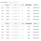 他の写真2: ≪'23年5月新商品！≫ がまかつ ノーフライゾーン(R) ロングスリーブクールTシャツ GM-3704 ブラックカモフラージュ Sサイズ [5月発売予定/ご予約受付中]