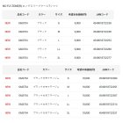 他の写真1: ≪'23年5月新商品！≫ がまかつ ノーフライゾーン(R) ロングスリーブクールTシャツ GM-3704 ブラックカモフラージュ Sサイズ [5月発売予定/ご予約受付中]