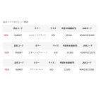 他の写真1: ≪'23年5月新商品！≫ がまかつ 鮎舟ジャイロジェット 650 GM-9867 エモーショナルレッド [5月発売予定/ご予約受付中]