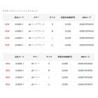 他の写真1: ≪'23年2月新商品！≫ がまかつ ラグゼ アクティブフィットレインジャケット LE-4006-1 #4 ベンタブラック LLサイズ