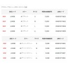 他の写真1: ≪'23年2月新商品！≫ がまかつ ラグゼ アクティブストレッチカーゴパンツ 2.0 LE-4008 #2 アーミーグリーン LLサイズ