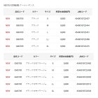 他の写真1: ≪'23年5月新商品！≫ がまかつ ノーフライゾーン(R) クールレギンス GM-3705 ネイビーカモフラージュ Sサイズ [5月発売予定/ご予約受付中]