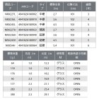 他の写真1: ≪'23年2月新商品！≫ OGK ネクストRX2 NRX254H 〔仕舞寸法 101cm〕