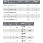 他の写真1: ≪'23年3月新商品！≫ OGK エビタナゴST4 EBTS421 〔仕舞寸法 39.5cm〕