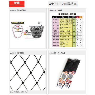 画像2: ≪'23年2月新商品！≫ PROX 交換用ナイロンネットオーバル型 PX8072M ブラック Ｍサイズ