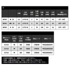 他の写真1: ≪'23年5月新商品！≫ 宇崎日新 ブルーポーター IKM MH（B） 6.3 〔仕舞寸法 99cm〕 【保証書付き】 [5月発売予定/ご予約受付中]