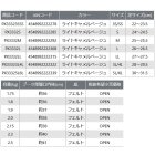 他の写真1: ≪'23年5月新商品！≫ PROX テフロンポリエステルウェダー ウエスト PX33323L4L ライトキャメルベージュ 3L/4Lサイズ