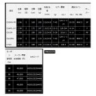 他の写真1: ≪'23年2月新商品！≫ ダイワ スワッガー C610MH 〔仕舞寸法 180cm〕 【保証書付き】 【大型商品1/代引不可】