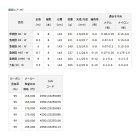 他の写真1: ≪'23年1月新商品！≫ ダイワ 銀影エア MT 急瀬抜 XH90・W 〔仕舞寸法 143cm〕 【保証書付き】 【大型商品1/代引不可】