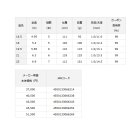 他の写真1: ≪'23年3月新商品！≫ ダイワ ヘラ V 19.5 〔仕舞寸法 110cm〕 【保証書付き】