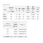 他の写真1: ≪'23年4月新商品！≫ ダイワ ロングビーム 35 QD5号 【小型商品】