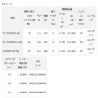 他の写真1: ≪'23年5月新商品！≫ ダイワ タトゥーラ LT2500S-XH-QD 【小型商品】